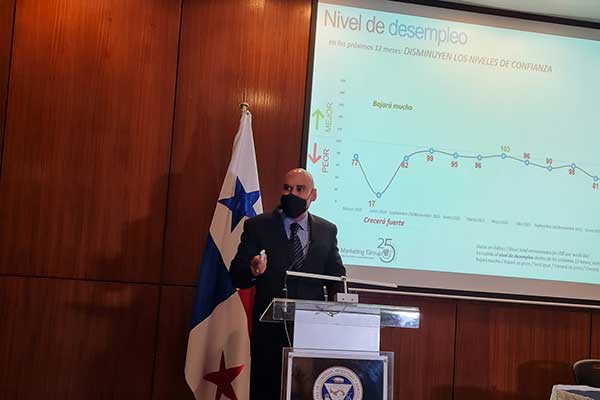 Nivel de confianza del consumidor “se mantiene bajo”, según encuesta