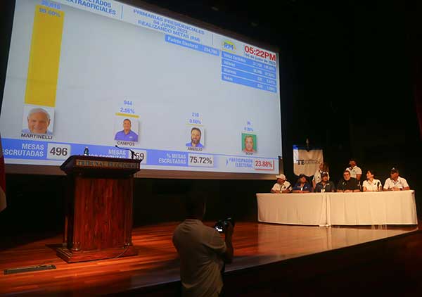 TE da a conocer en menos de dos horas resultados extraoficiales de primarias presidenciales de RM
