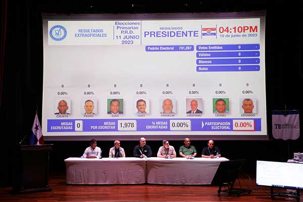 Todo listo para elecciones primarias del PRD, ponen en 0 las tablas del TER