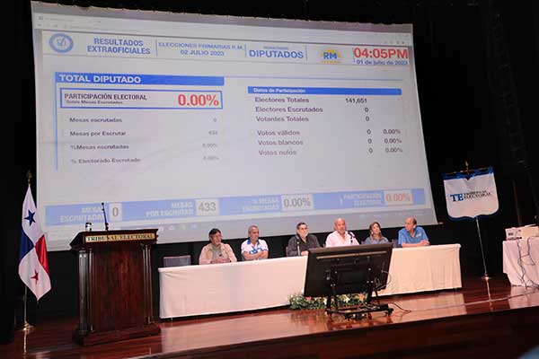 Todo está listo para las elecciones primarias de RM a otros cargos, ponen en cero tablas del TER